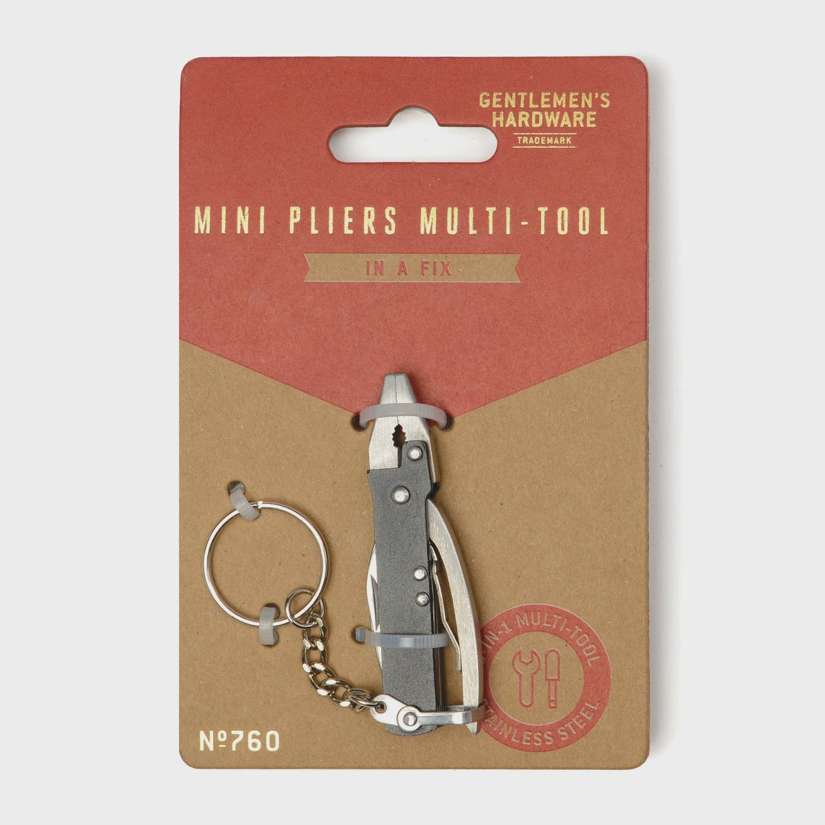 Mini Pliers Multi Tool