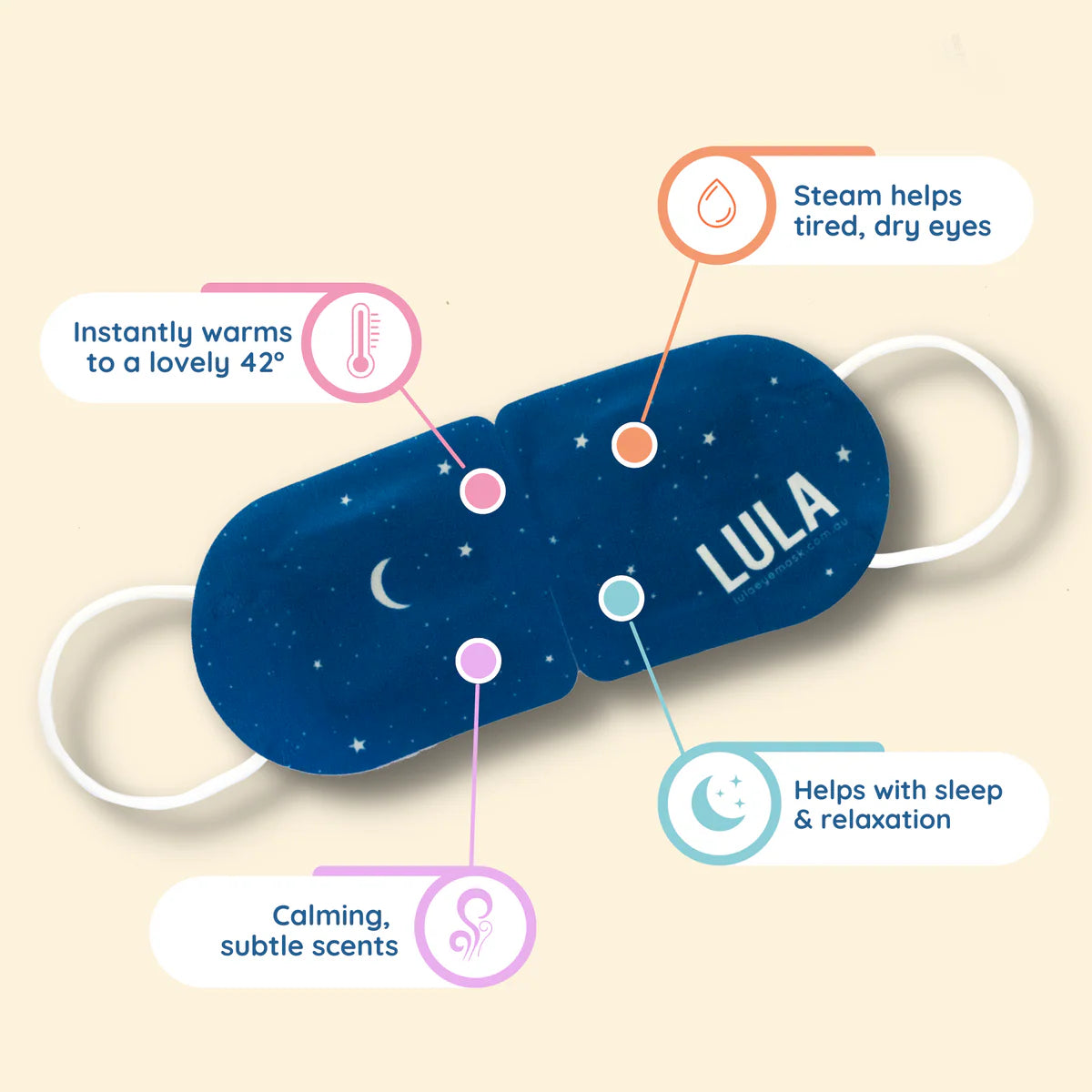 Lula Self Warming Eye Mask - Mix Pack 10