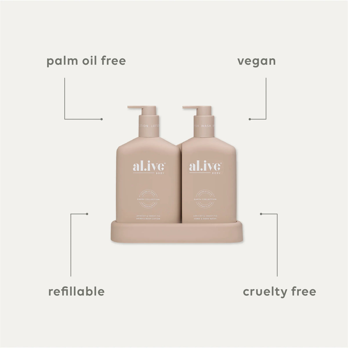 Refill Wash - Apricot &amp; Sweet Fig