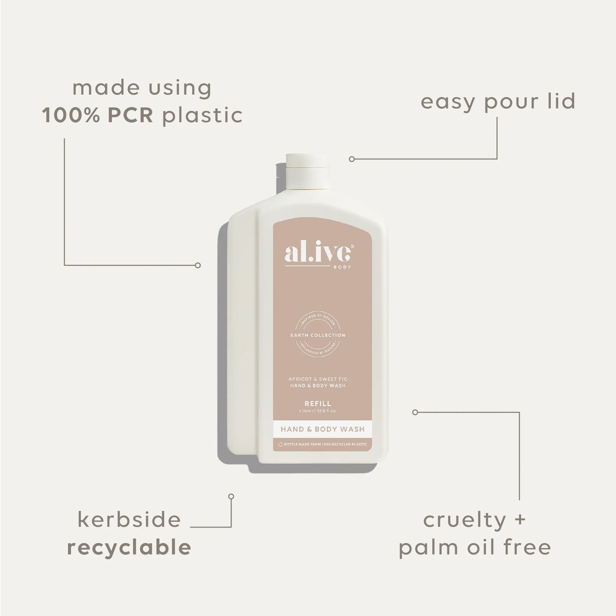Refill Wash - Apricot &amp; Sweet Fig
